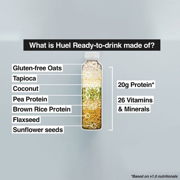 HUEL Ready-to Drink 8x500ml - Diet & Nutrition at MySupplementShop by Huel