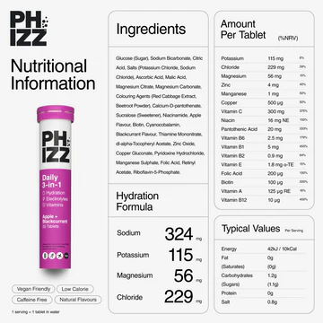 Phizz 3-in-1 Hydration, Electrolytes and Vitamins - 12x20 Effervescent Tablets