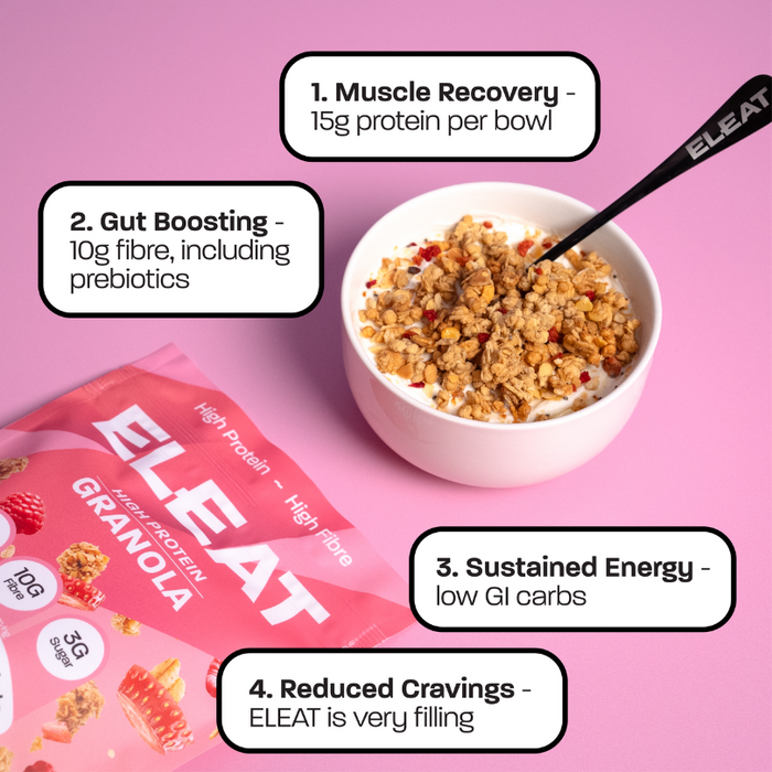 Eleat High Protein Granola – 15g Protein, Low Sugar, High Fibre Breakfast