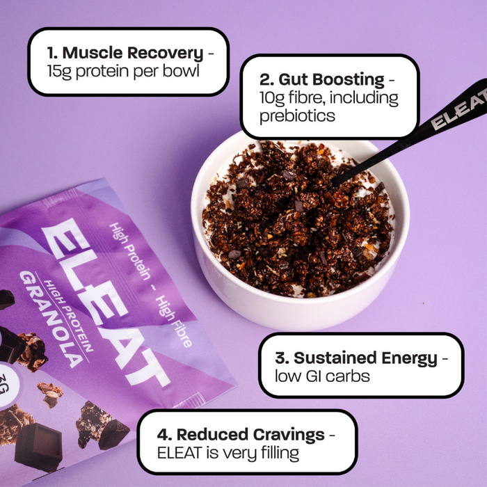 Eleat High Protein Granola – 15g Protein, Low Sugar, High Fibre Breakfast