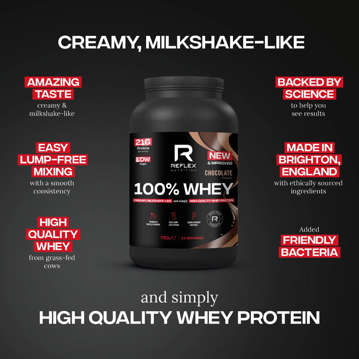 Reflex Nutrition 100% Whey 720g - Whey Proteins at MySupplementShop by Reflex