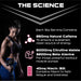 SCI-MX XPLODE Pre-Workout 300g - Beta-Alanine at MySupplementShop by SCI-MX