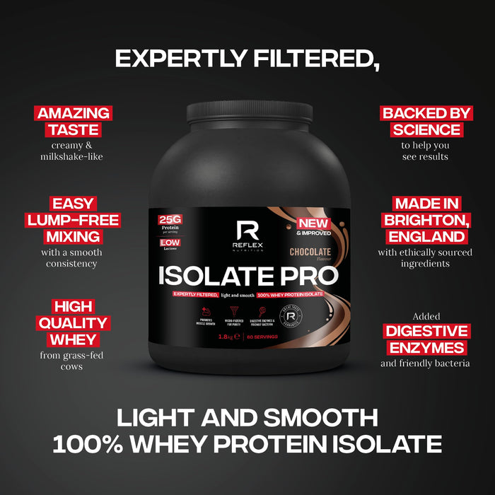 Reflex Nutrition Isolate Pro 1.8kg - Whey Proteins at MySupplementShop by Reflex