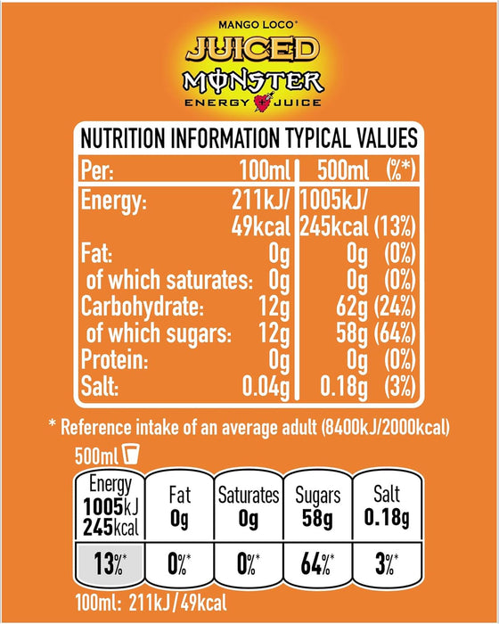 Monster Energy Monster Juiced 12x500ml