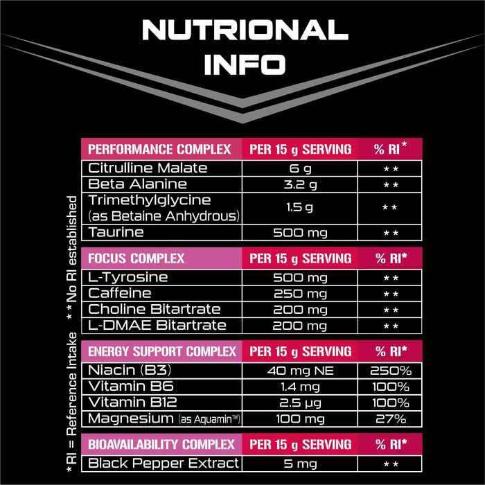 SCI-MX XPLODE Pre-Workout 300g - Beta-Alanine at MySupplementShop by SCI-MX