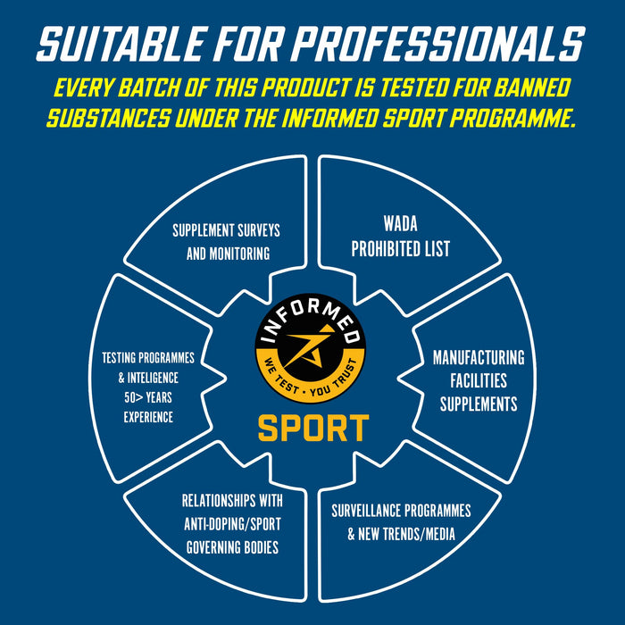 Applied Nutrition Effervescent Electrolyte Tablets 6 x 20 tabs 4000mg