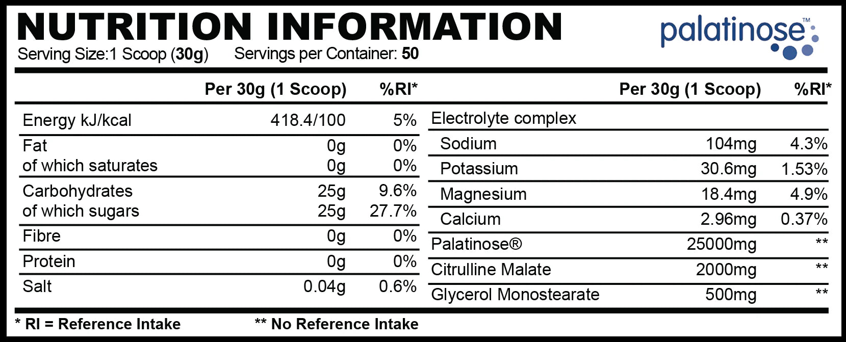 Strom Sports CarbMAX 50 Servings (Raw Unflavoured)