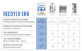 Innovapharm Recover EEA 555g - EAA Supplement at MySupplementShop by Innovapharm