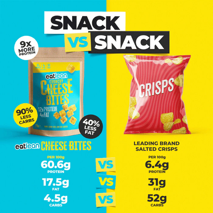 Eat Lean Cheese Bites 20g