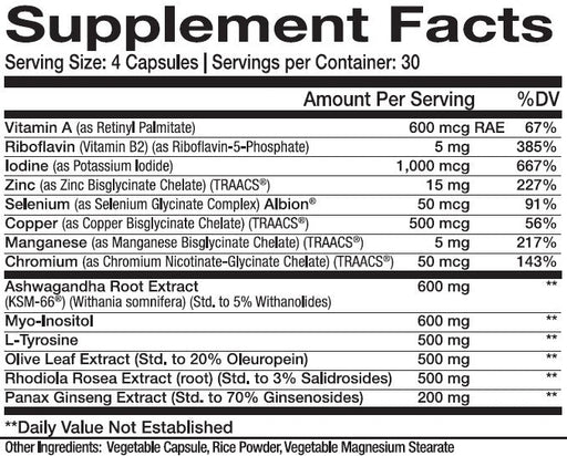 MySupplementShop