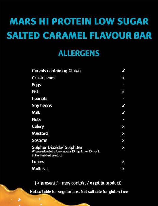 Mars Hi Protein Low Sugar 12x57g Salted Caramel
