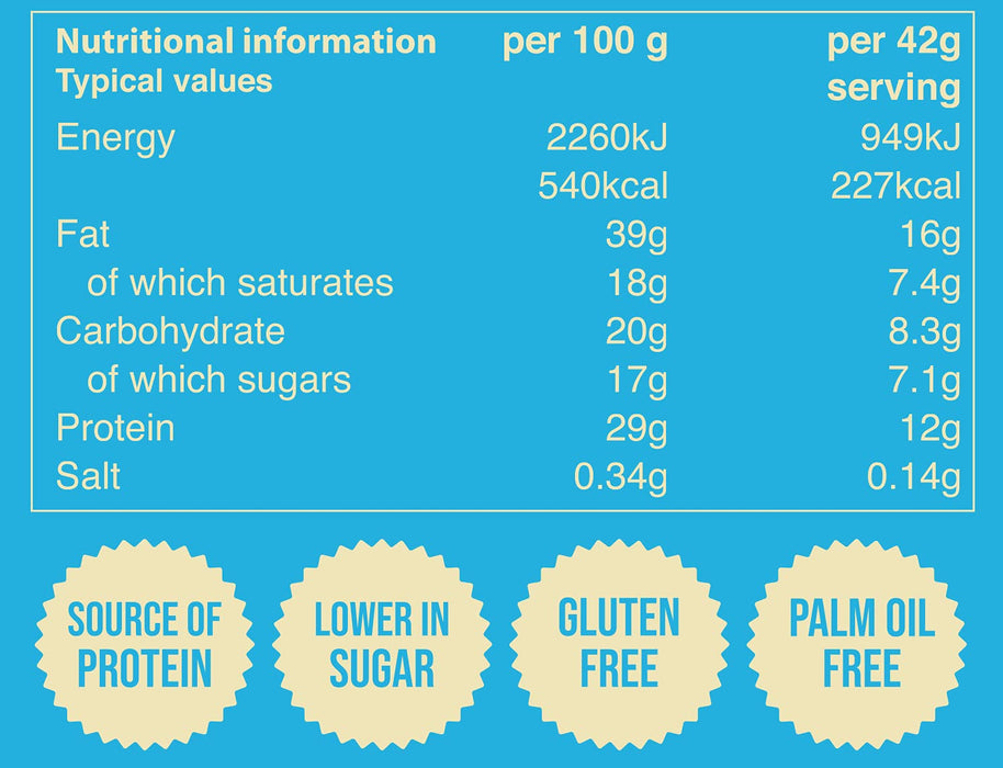 Nutry Nuts Peanut Butter Cups 12x42g - Peanut Spread at MySupplementShop by Nutry Nuts Peanut Butter Cups