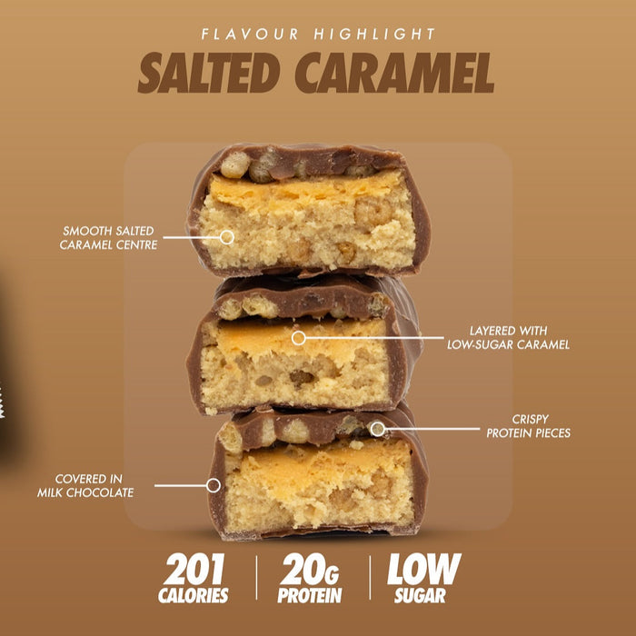 Per4m Protein Bars - 20g Protein, Low Sugar & Indulgent Taste | Ultimate Guilt-Free Snack in 8 Delicious Flavors