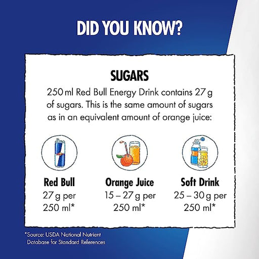 Red Bull Energy 24x355ml