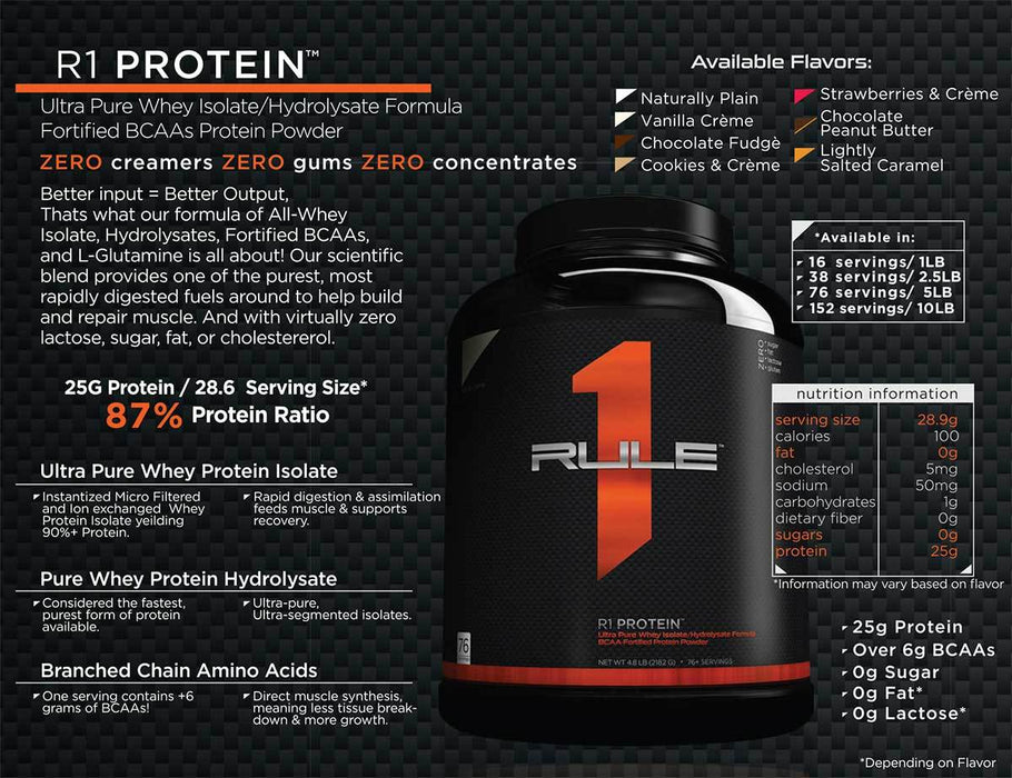 Rule One R1 Protein 900g - Protein Powder at MySupplementShop by Rule One