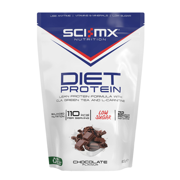 MySupplementShop