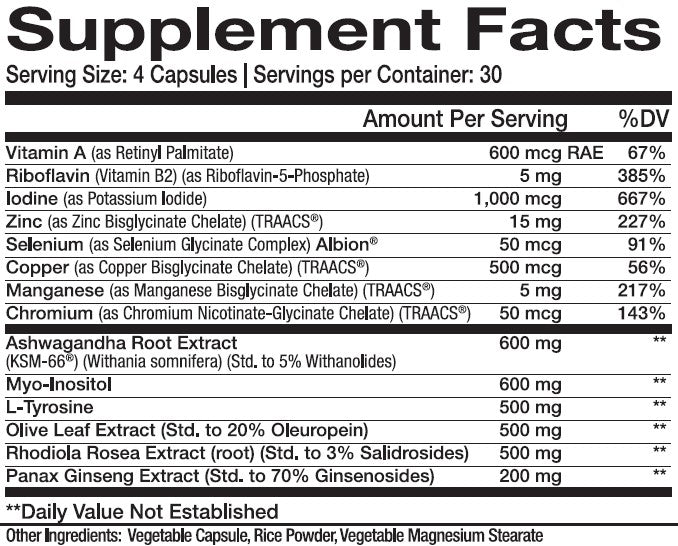 Innovapharm Thyrox 120 Capsules