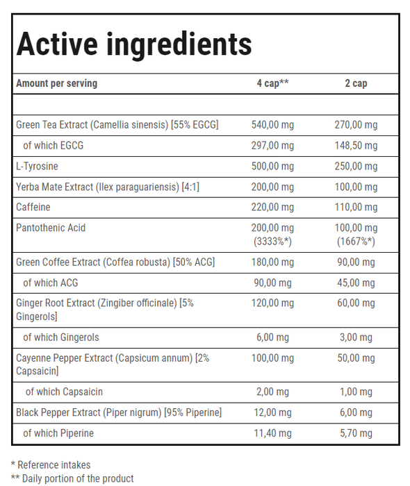 Trec Nutrition ClenBurexin - 180 Capsules - Slimming and Weight Management at MySupplementShop by Trec Nutrition