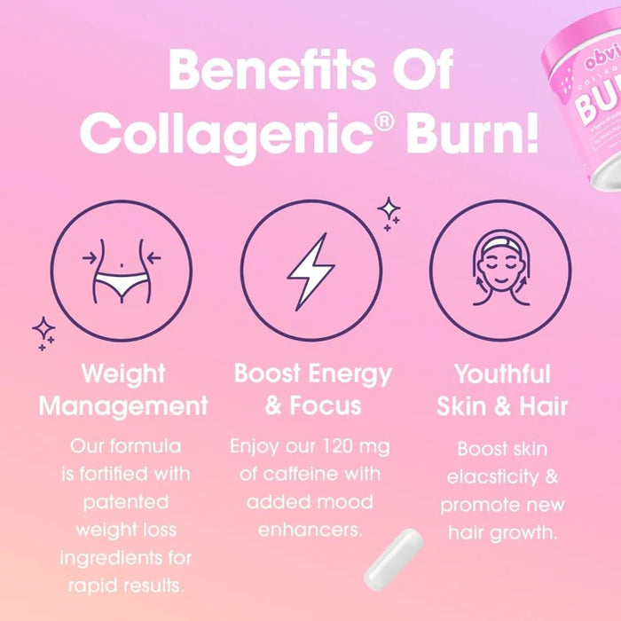 Obvi Collagenic Burn - Collagen-Infused Metabolism & Weight Support Supplement, 120 Capsules