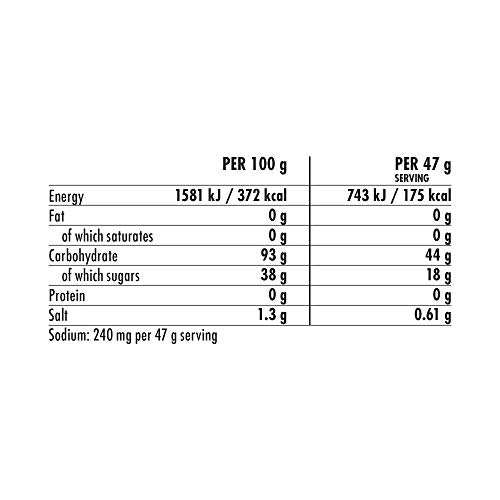 HIGH5 Energy Hydration Drink Refreshing Mix of Carbohydrates and Electrolytes (Orange 12 x 47g) - Sports Nutrition at MySupplementShop by HIGH
