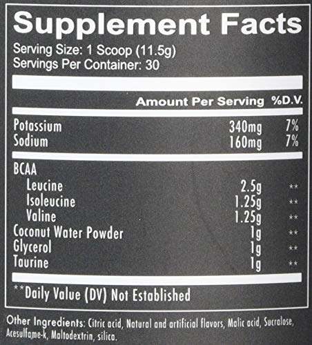 RedCon1 Breach 345g Blue Lemonade - Sports Nutrition at MySupplementShop by RedCon1