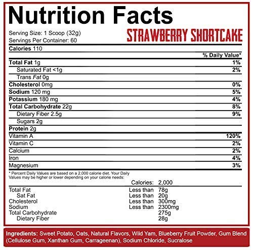 5% Nutrition Real Carbs, Strawberry Shortcake - 1920 grams - Weight Gainers & Carbs at MySupplementShop by 5% Nutrition