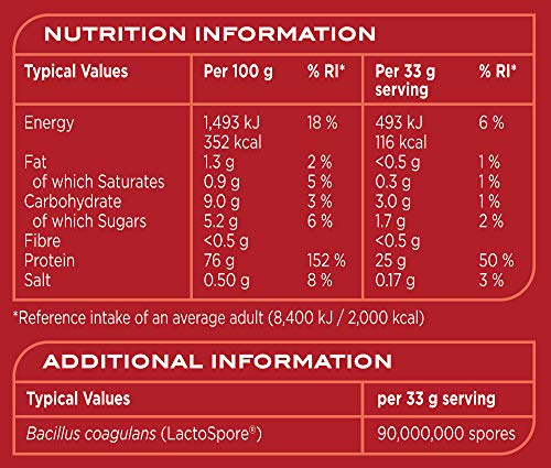 Reflex Nutrition Micellar Casein 1.8kg Vanilla Ice Cream - Sports Nutrition at MySupplementShop by Reflex Nutrition