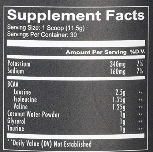 RedCon1 Breach 345g Blue Lemonade - Sports Nutrition at MySupplementShop by RedCon1