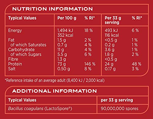 Reflex Nutrition Micellar Casein 909g Chocolate - Sports Nutrition at MySupplementShop by Reflex Nutrition