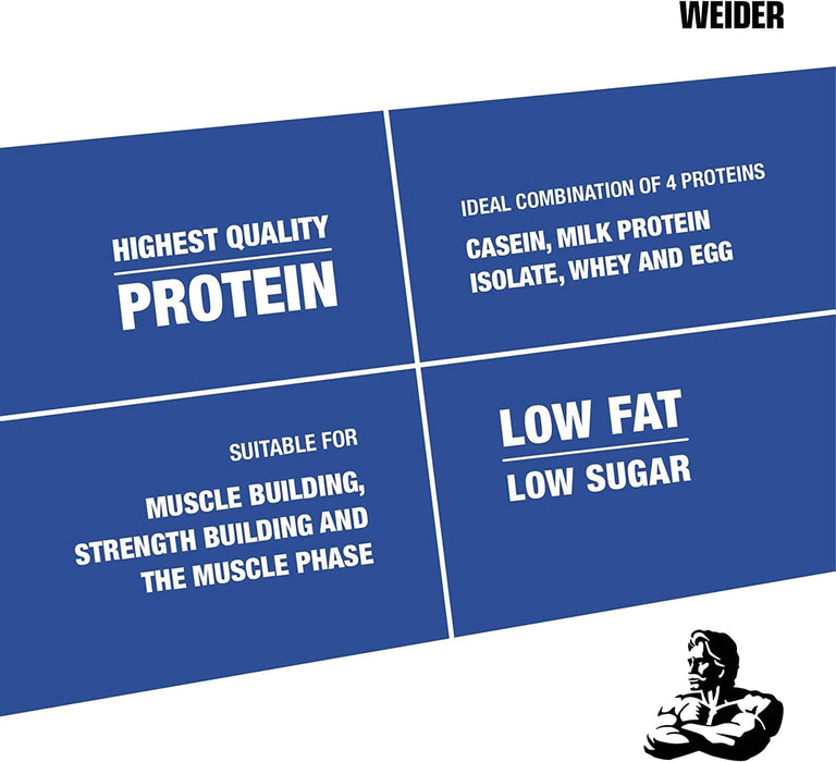 Weider Protein 80 Plus, Chocolate - 500 grams - Protein at MySupplementShop by Weider